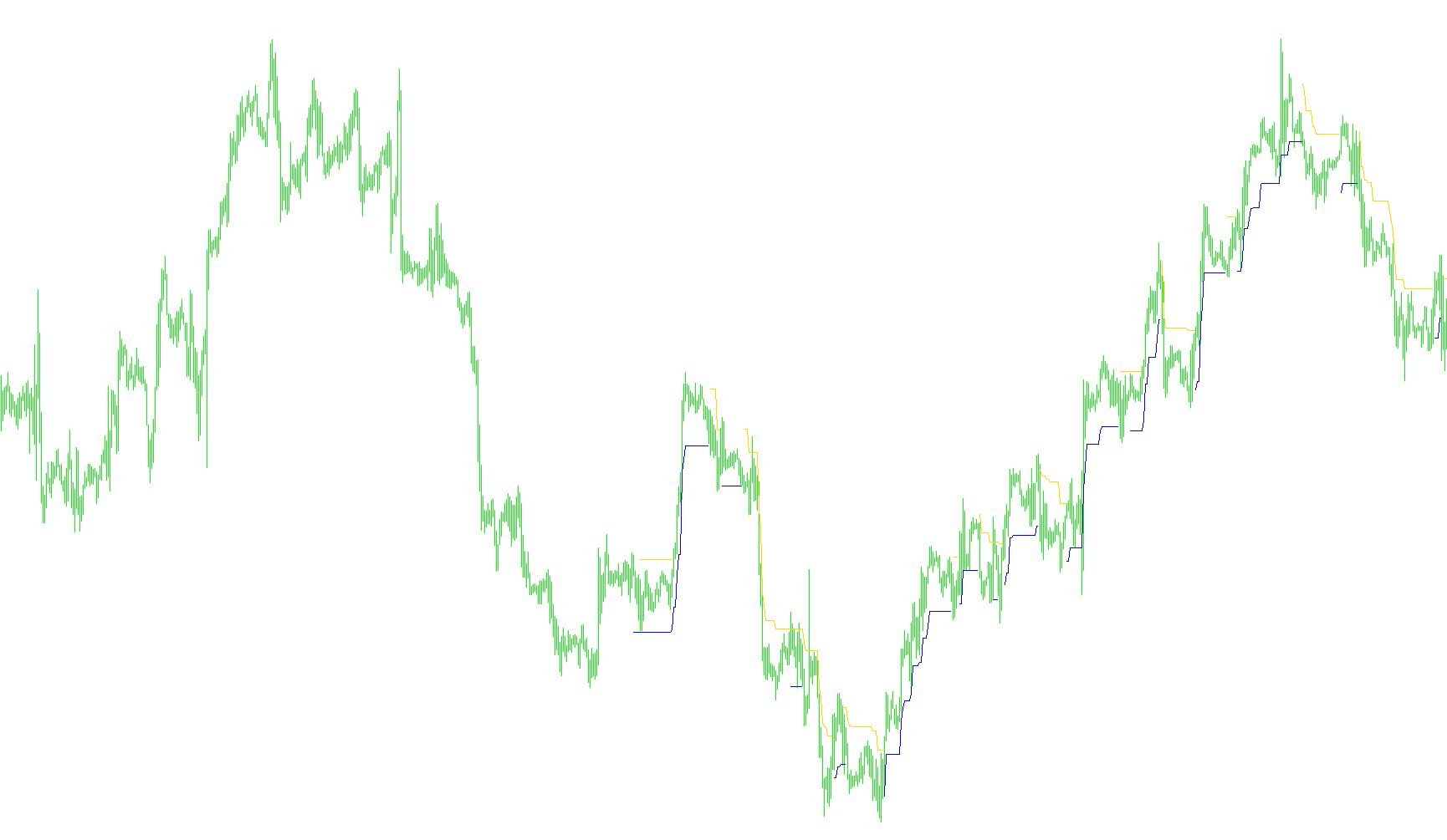 nd2StopLine_v1