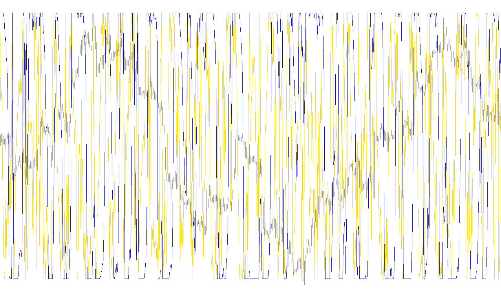 Normal_MUVm