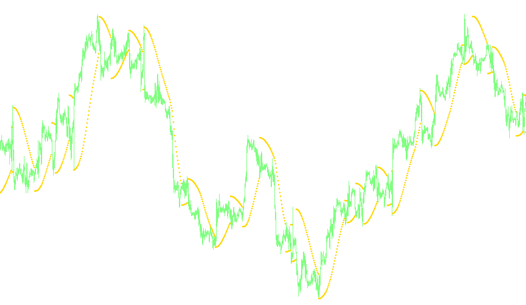 Parabolic_best