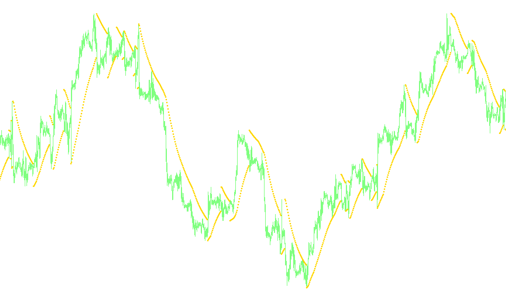 Parabolic_standart2