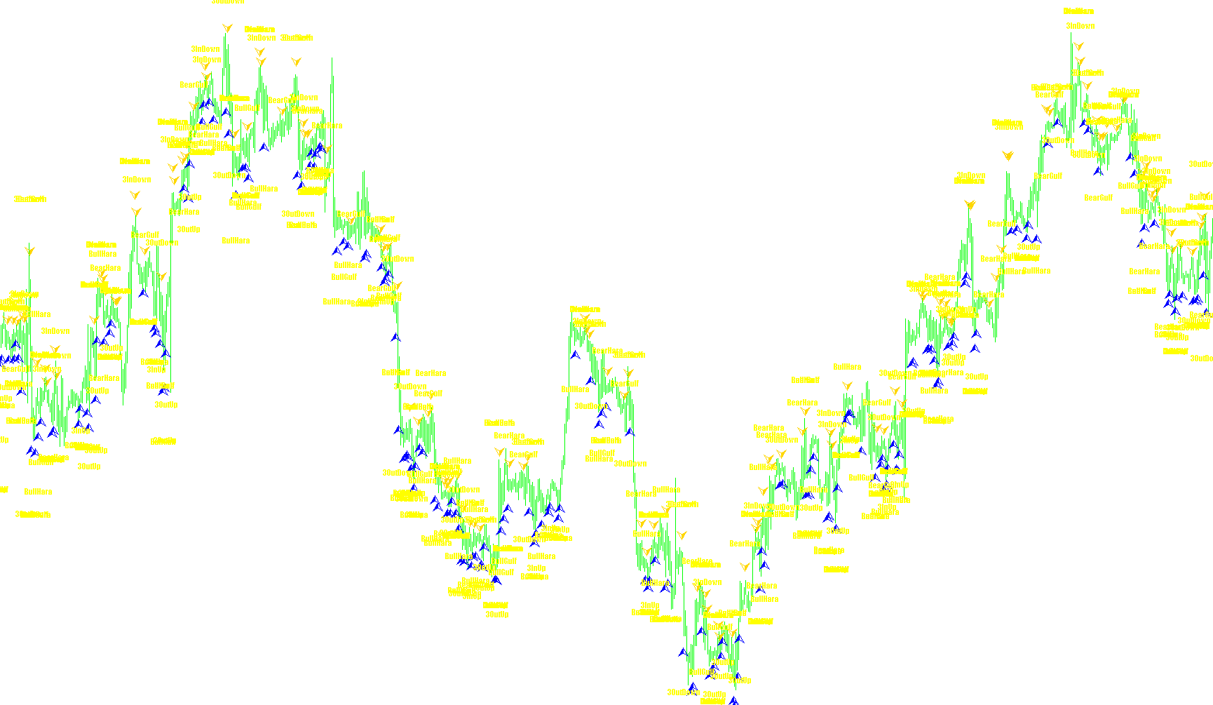 Pattern_Recognition_f