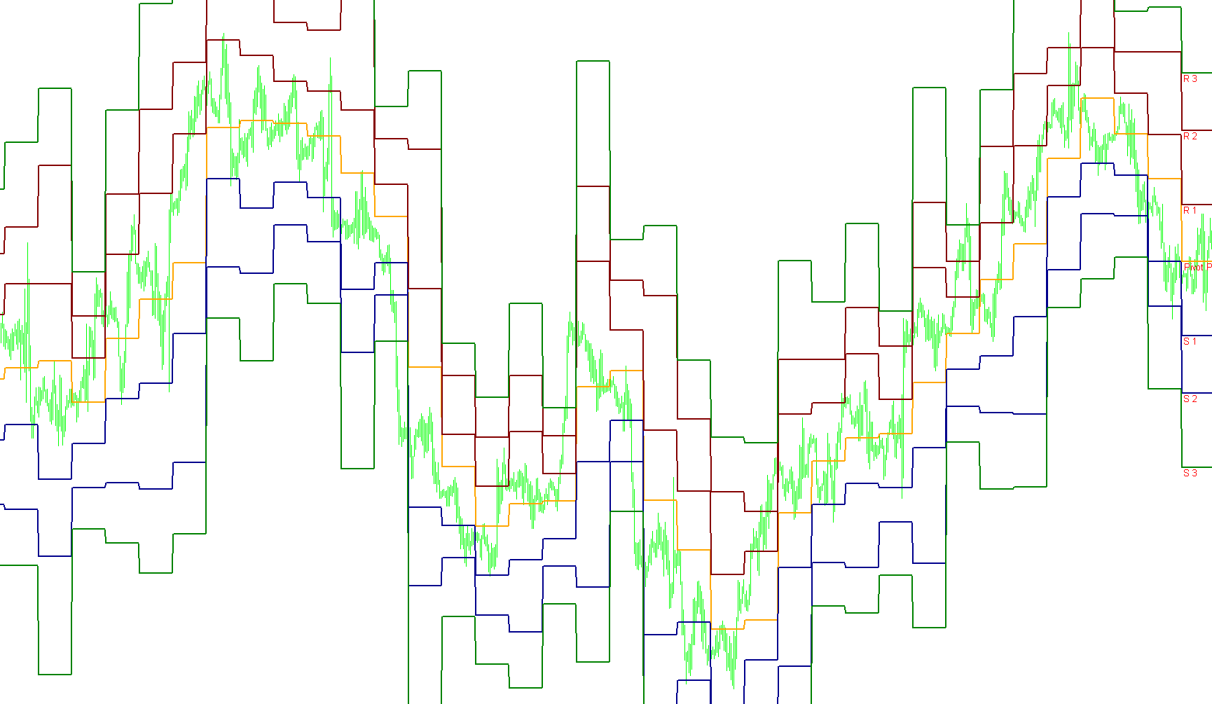Pivot (Midnight to Midnight)_V2_001