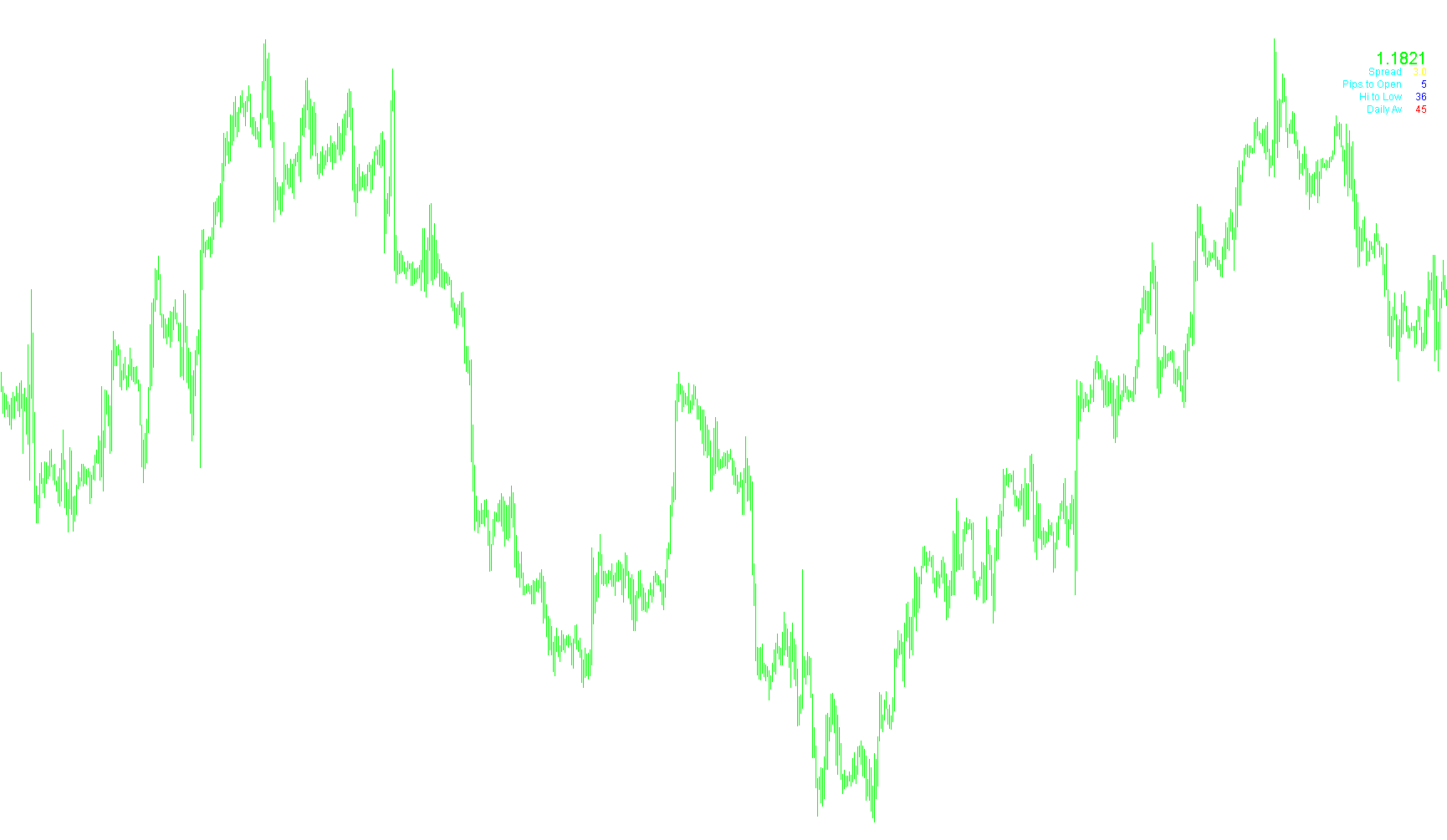 PriceInfo2_1