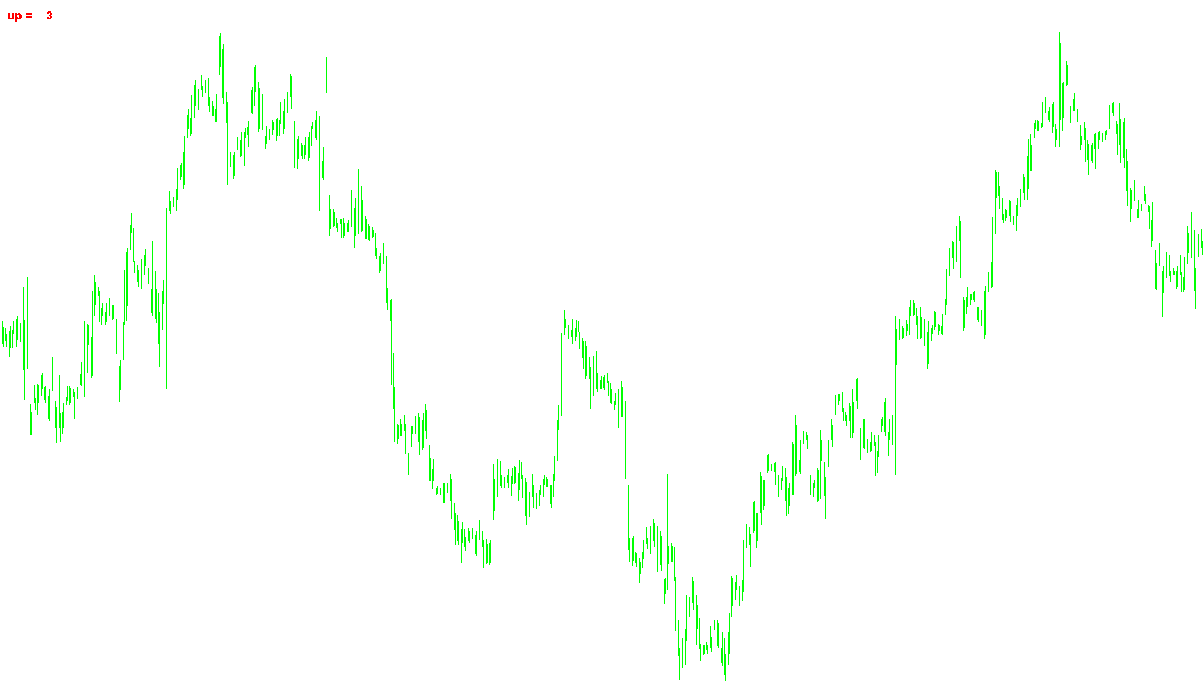 price_prevCl-O_Difference2_cw