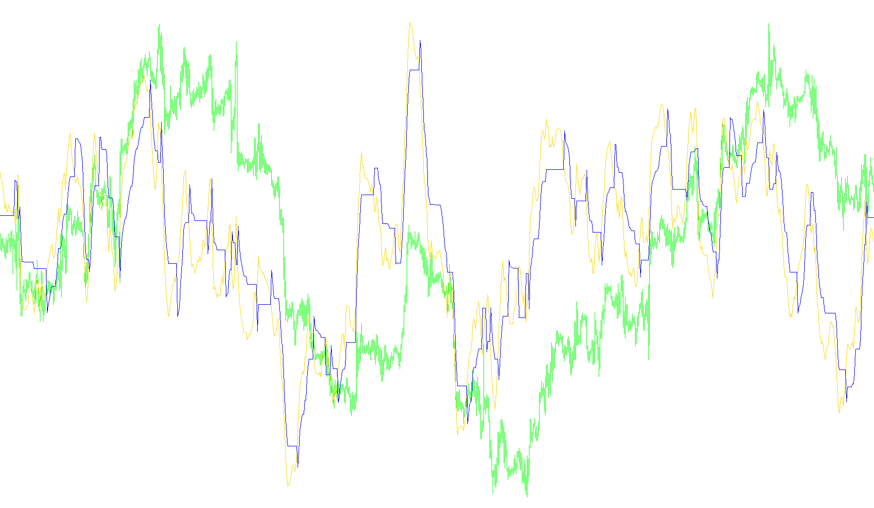 QQE_alerts_001