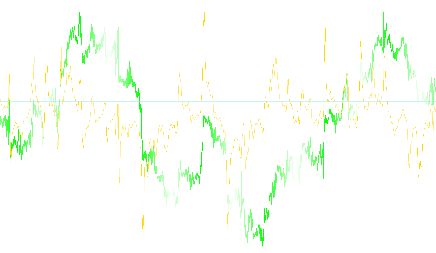 RAVI FX Fisher_v2