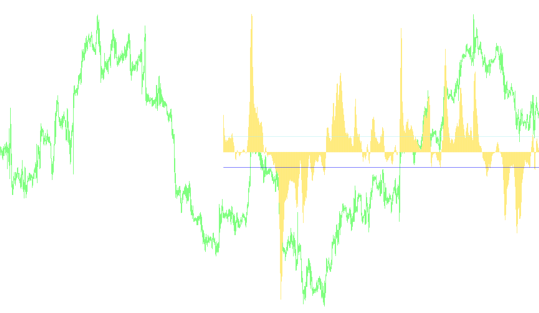 RAVI FX Fisher_v4