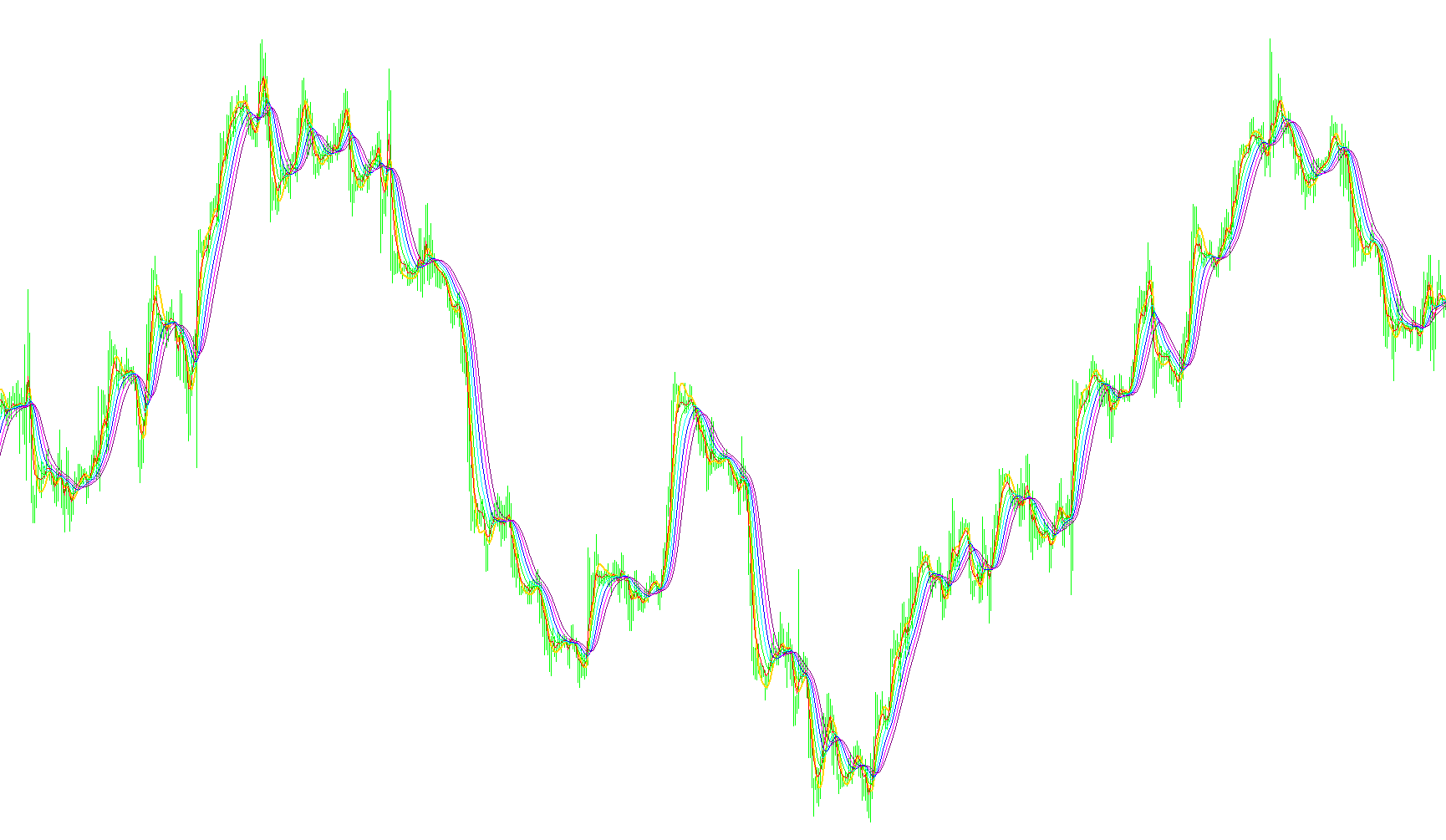 RoundPrice-Ext