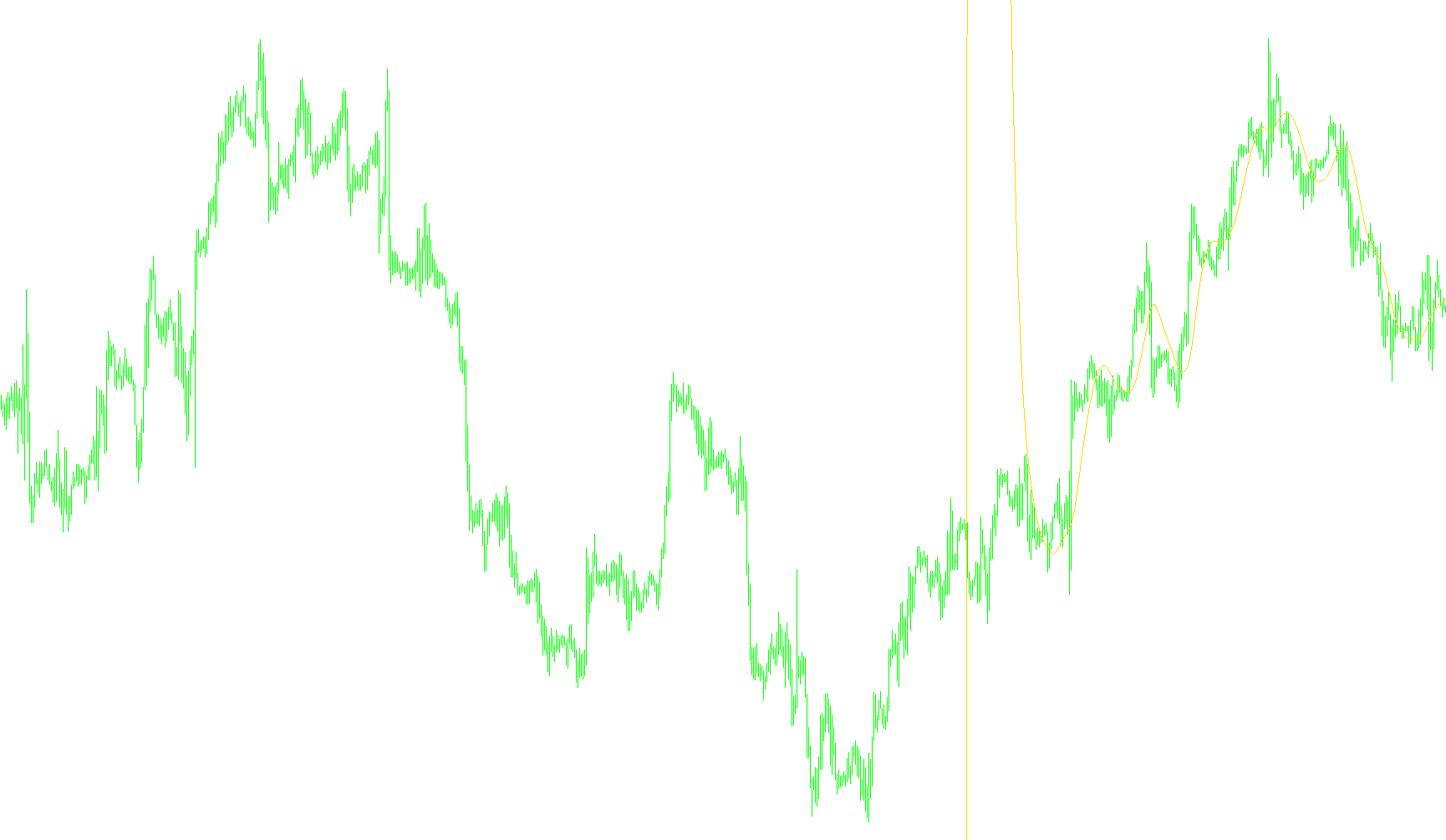 RoundPriceExp_v1