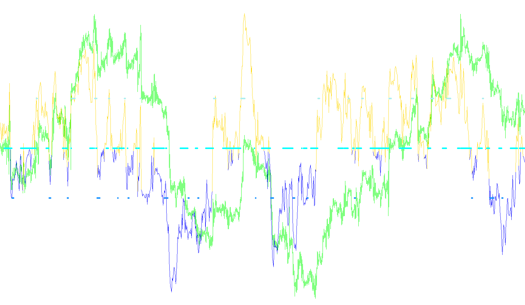 RSI-TC_NEW_Alert2