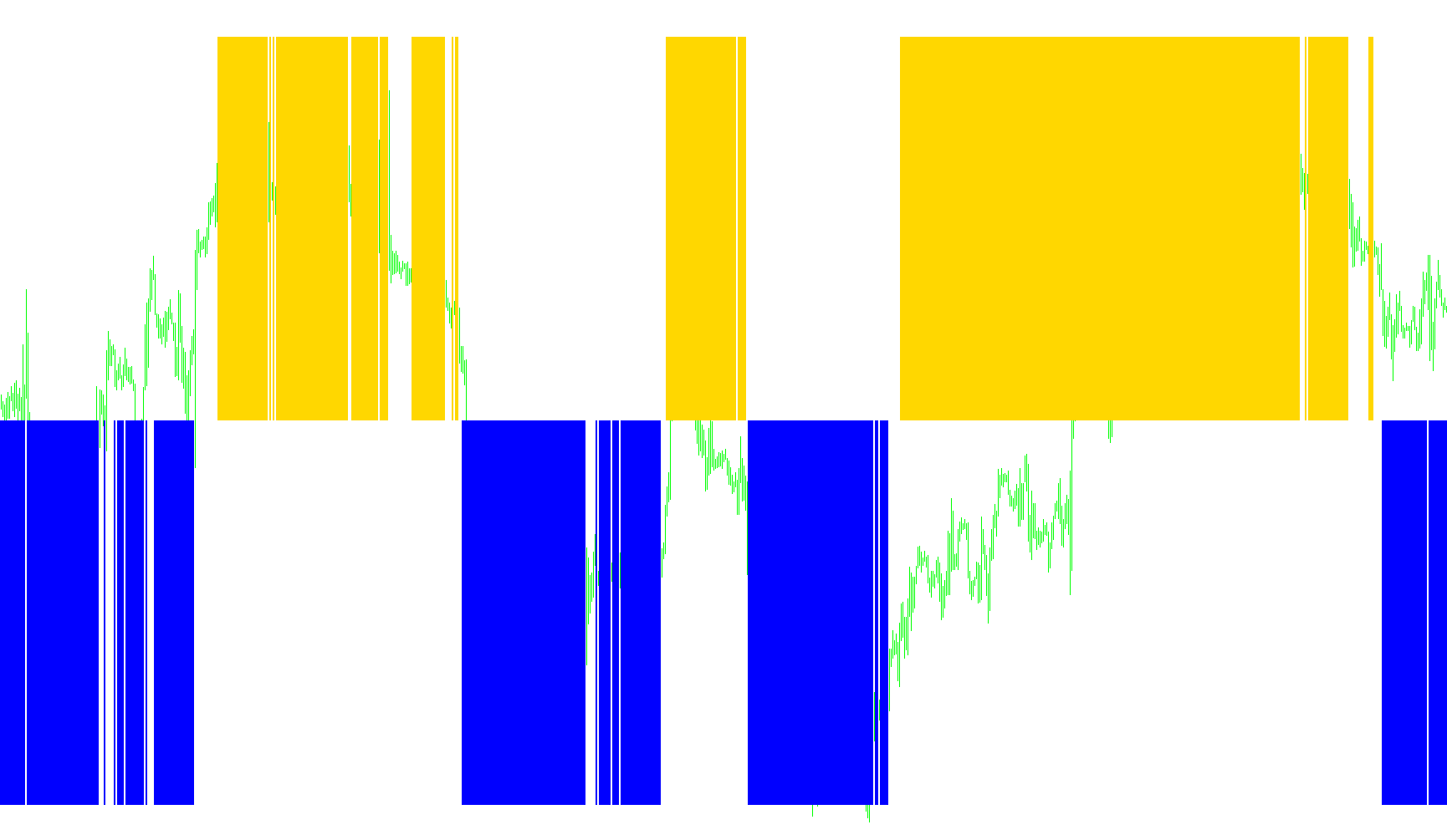 RSIFilter_v1_001