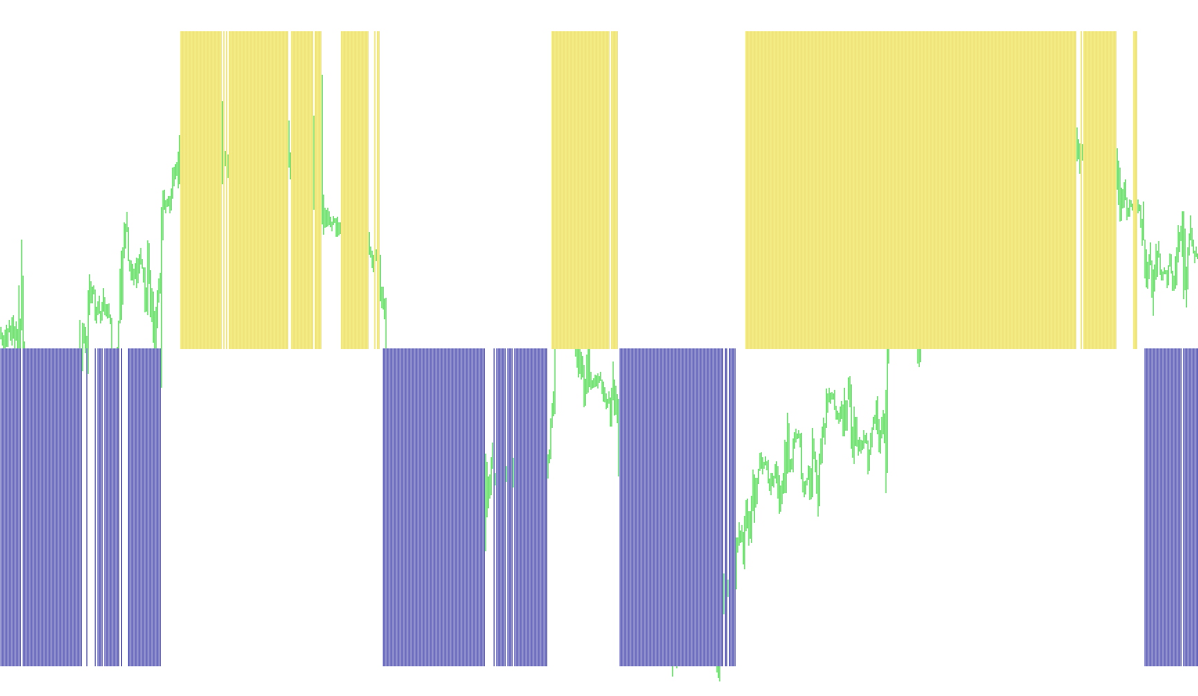RSIFilter_v1_v3