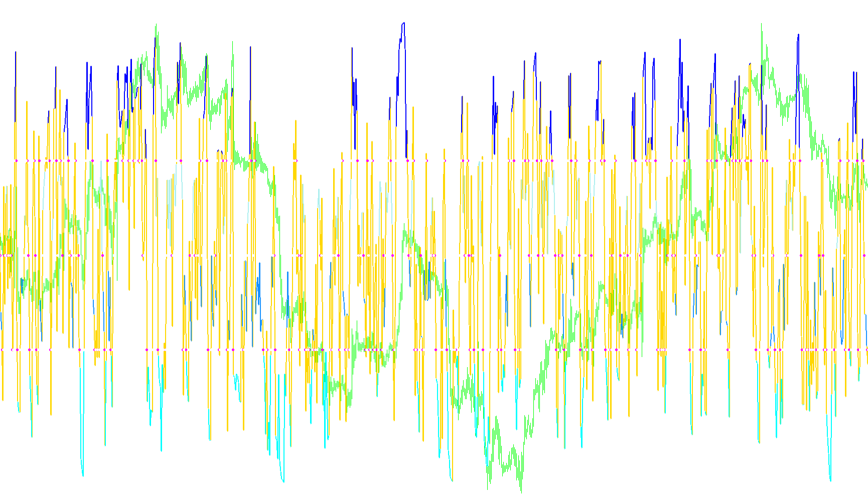 RSI_Filter_vX2D2alert_mtf_003