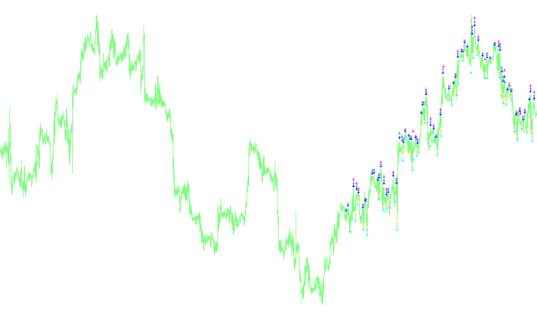 RSI_Strike(AM)