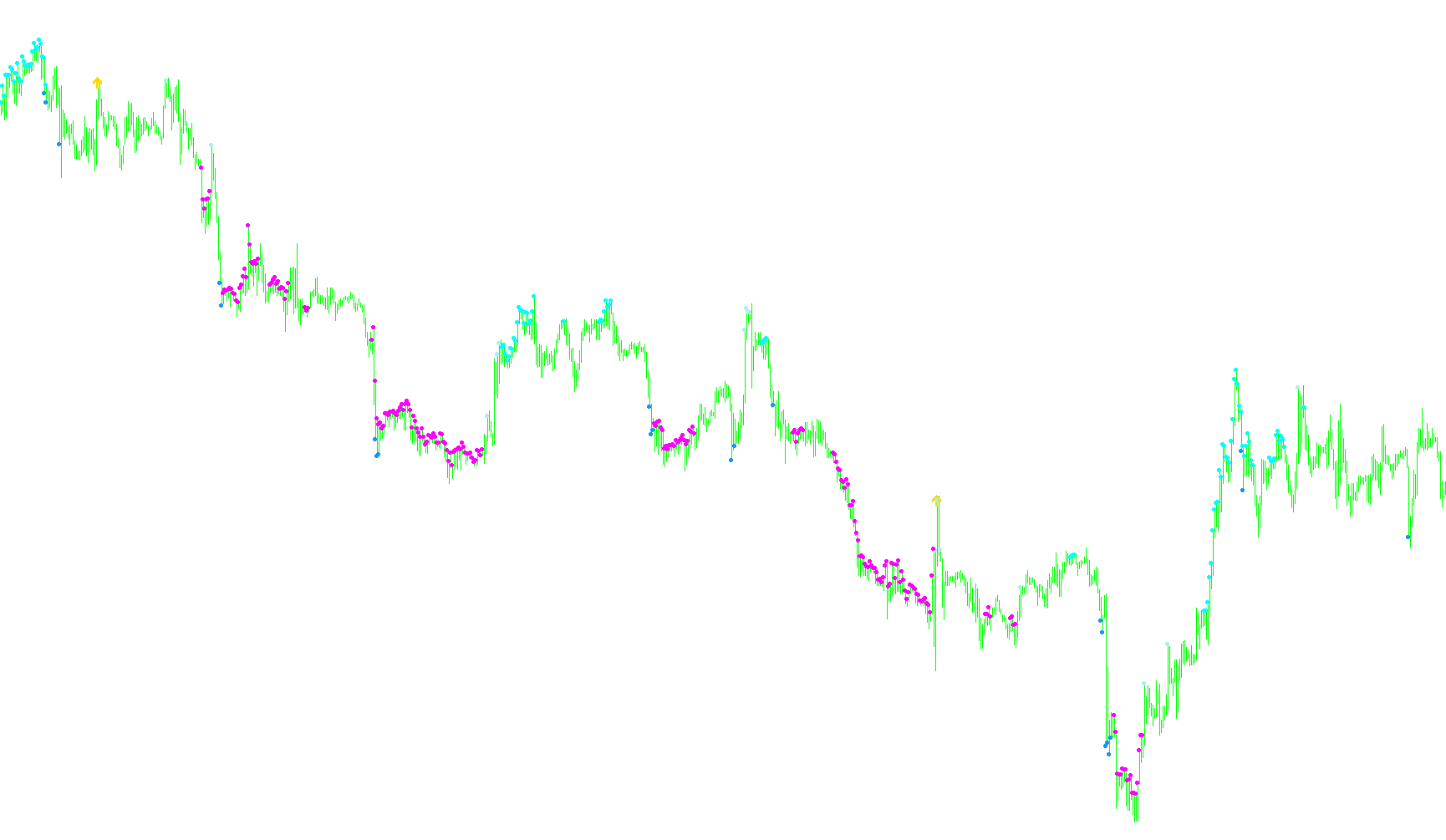 5Min_rsi_01a_v1