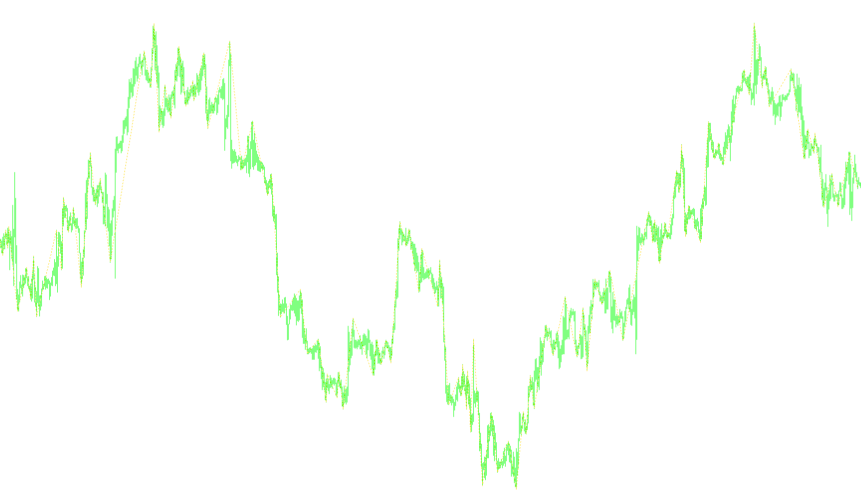 rvmGann_sv2