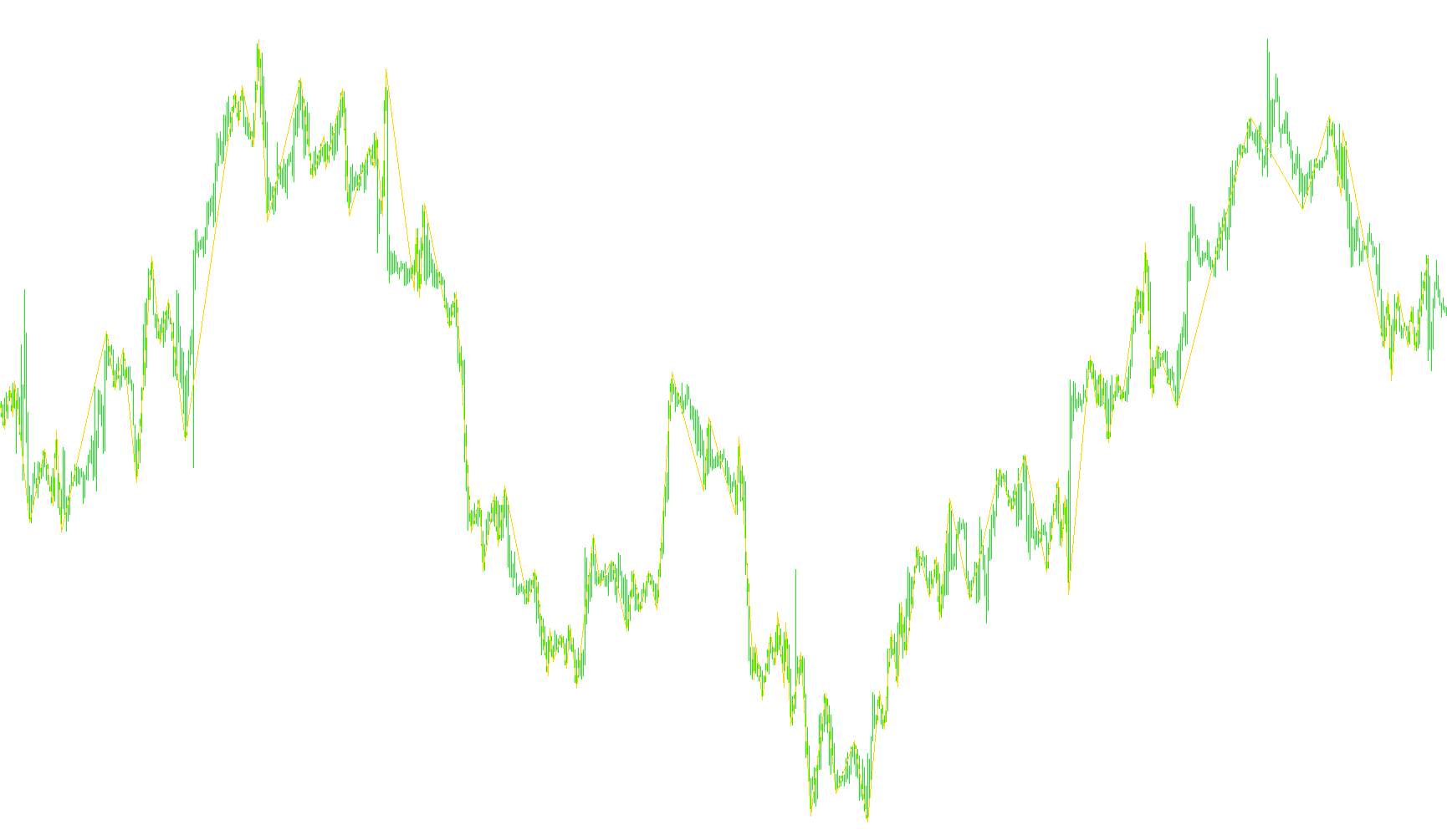 rvmGann_sv6