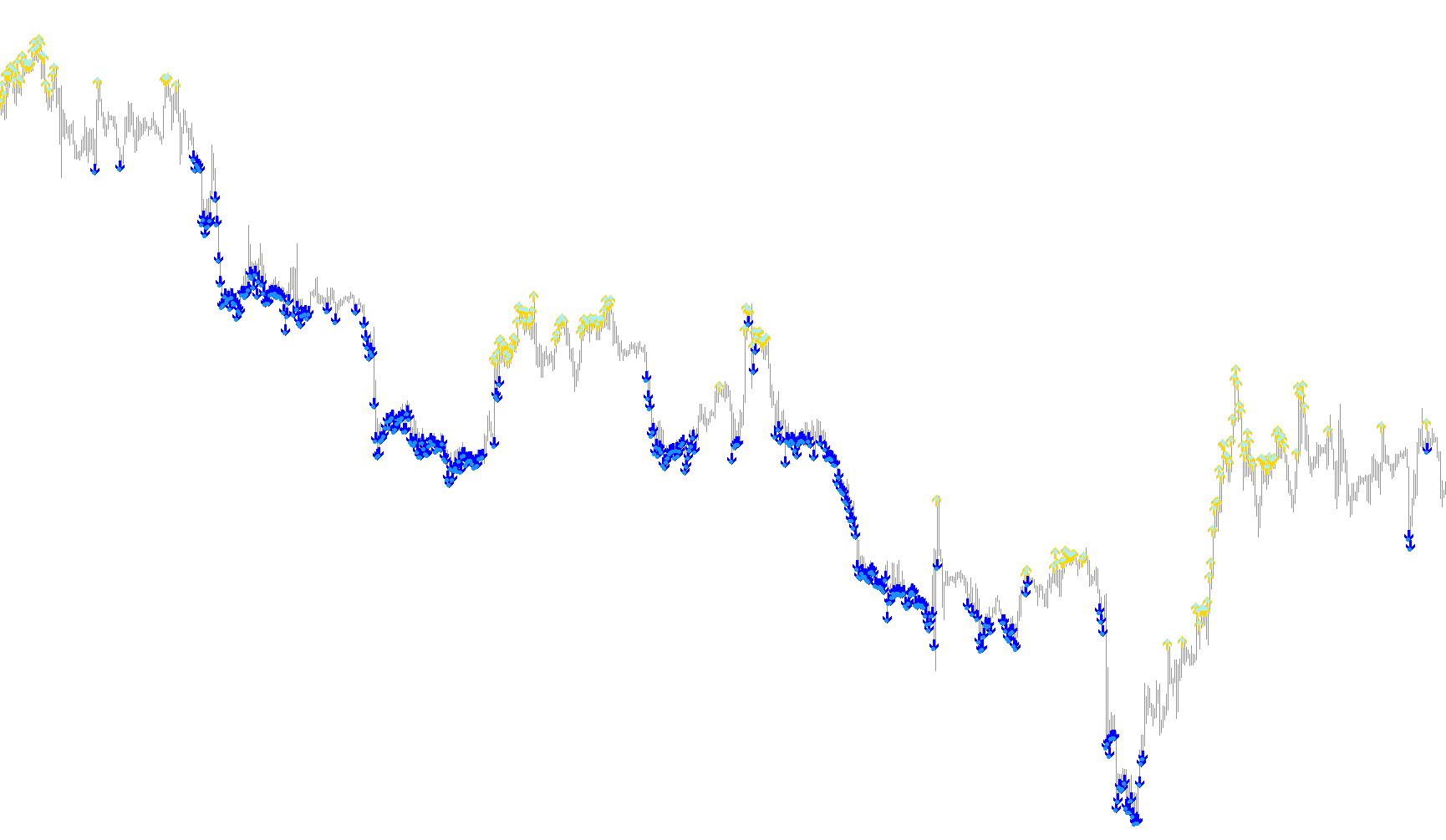 5min_rsi_qual_02IND_v3