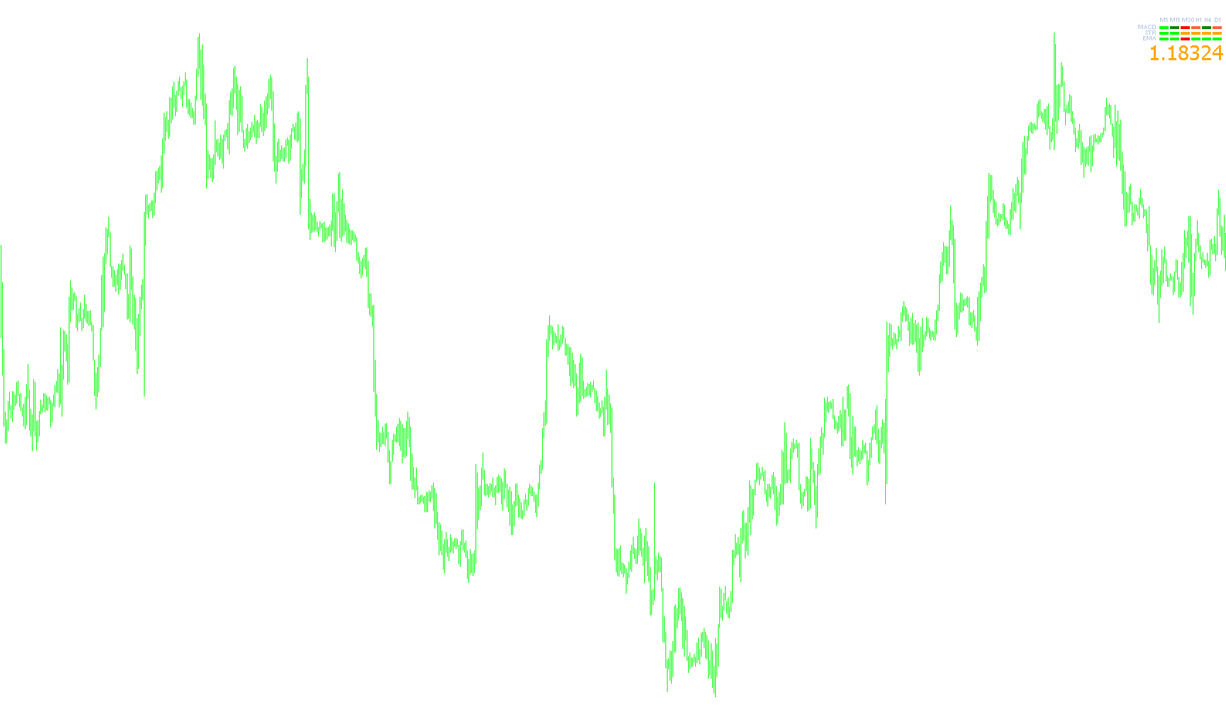Signal_Bars_v8