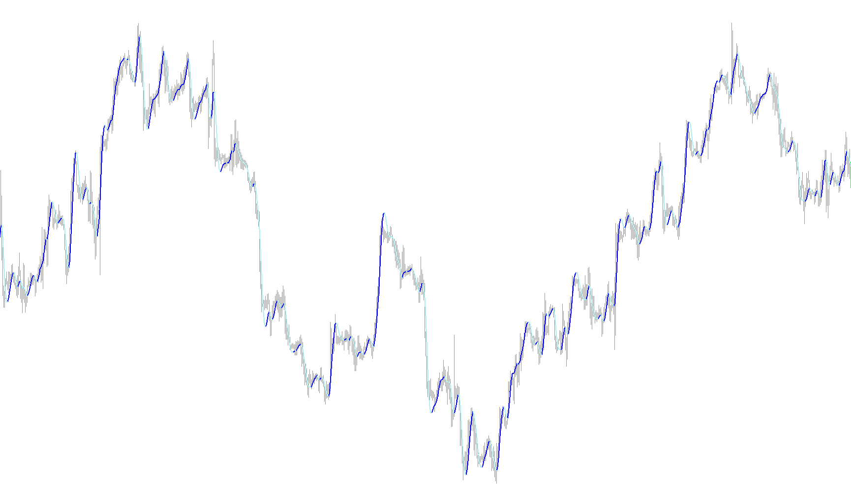 Slope Direction Line Alert_002