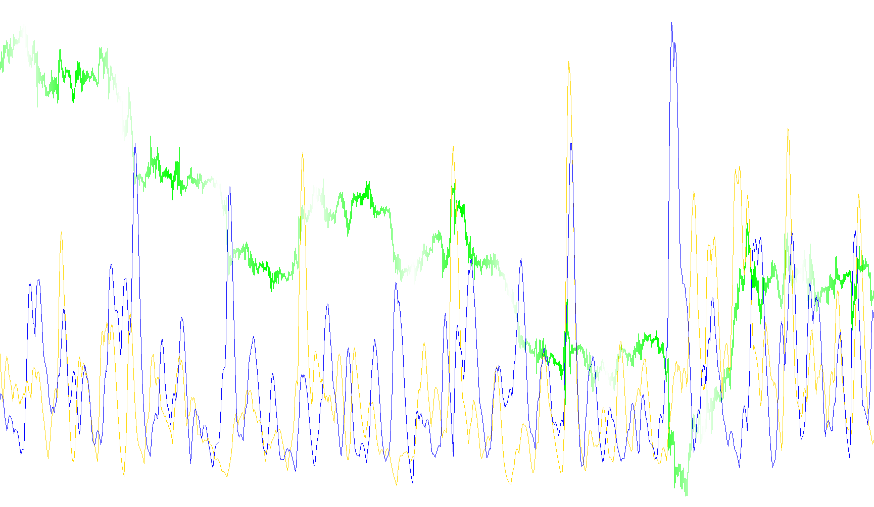 AbsoluteStrength TimeFrame_v1