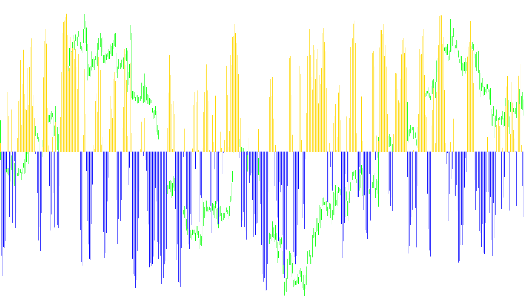 Solar_Wind_clean_Xalert