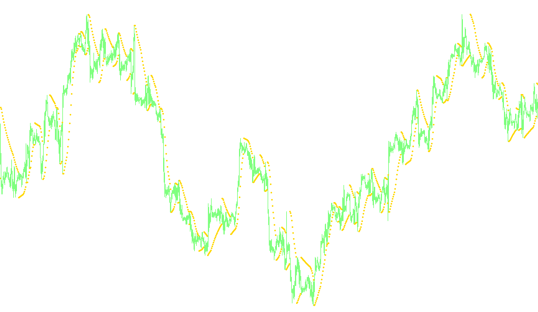 sParabolic_Sub