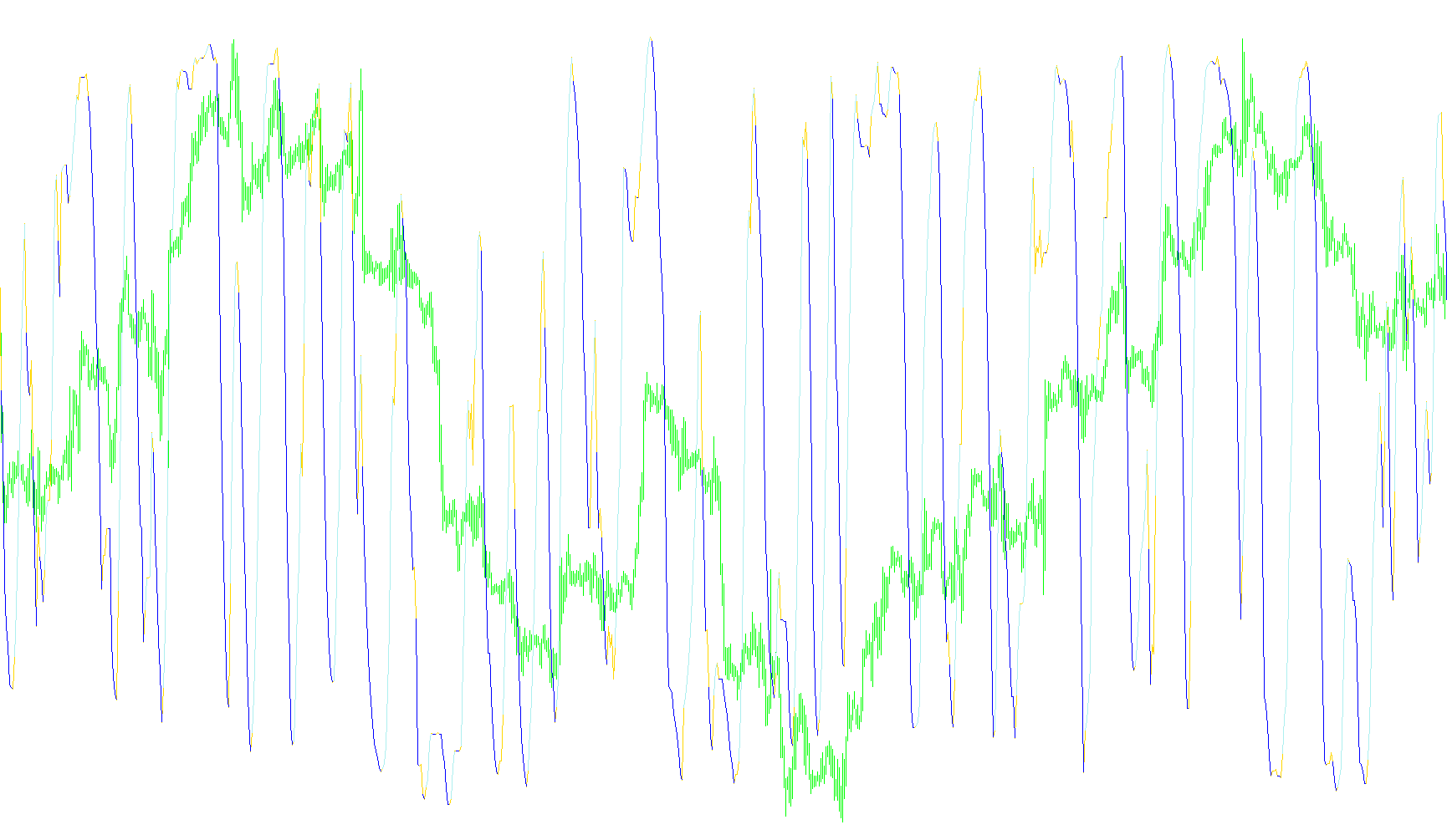 SpearmenRankCorrelation_NTF_variant3colors