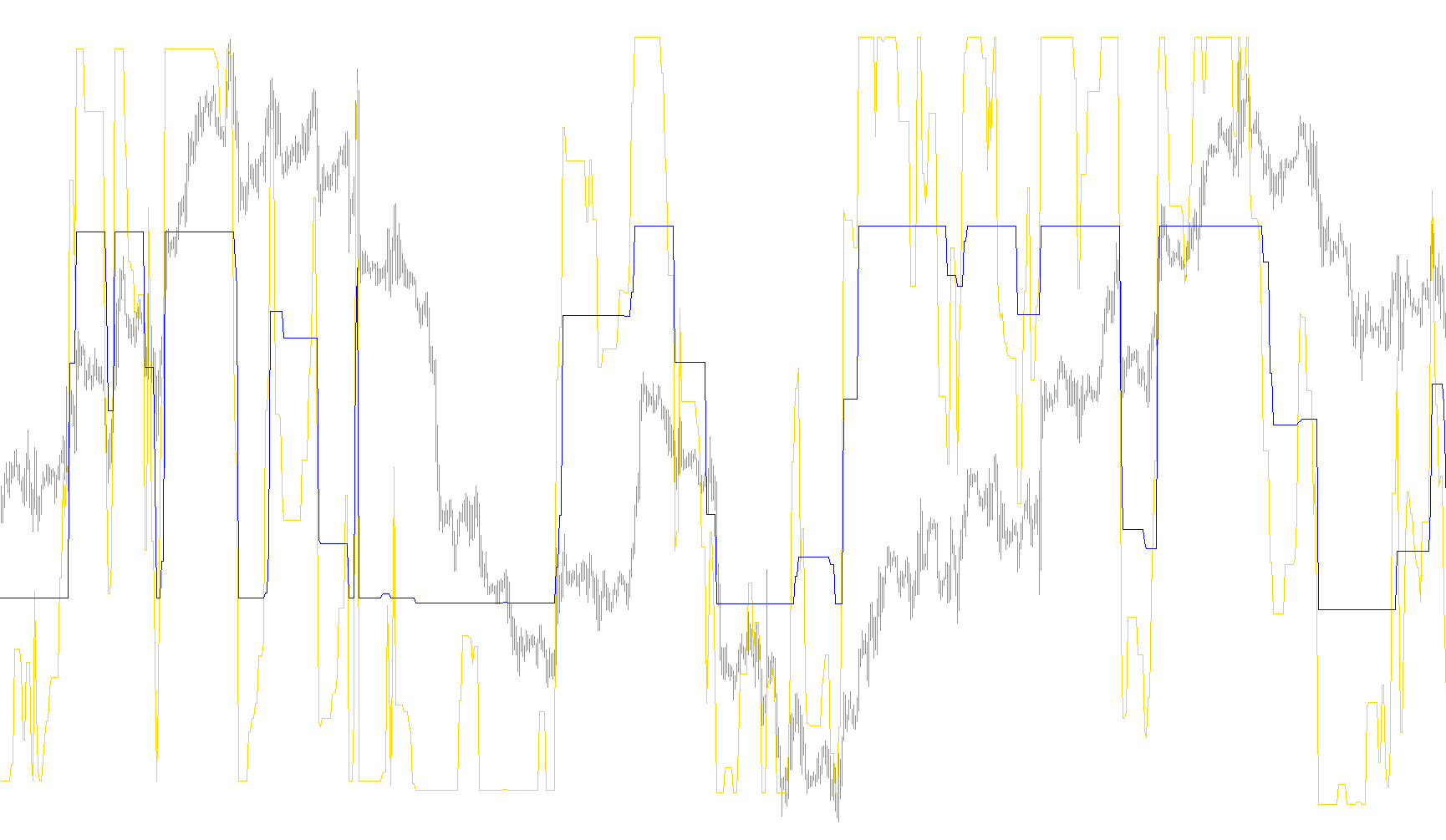 StepSto_v1_v3