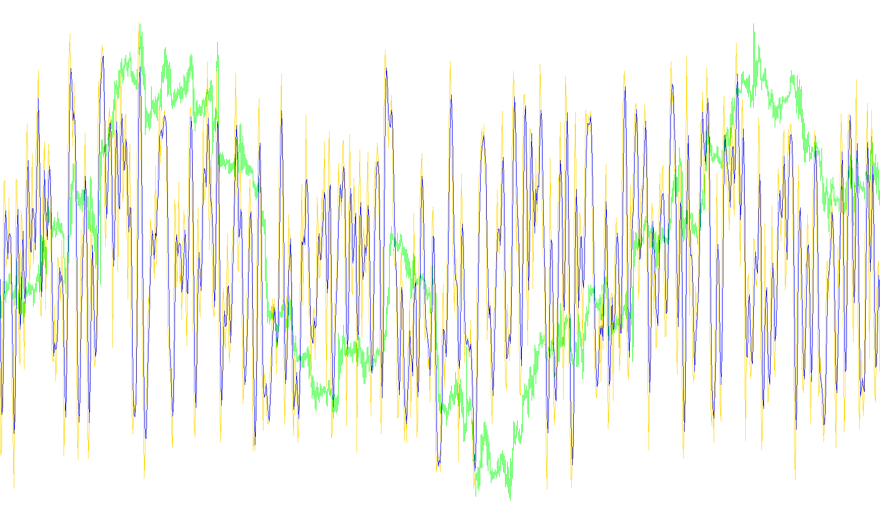 Stochastic 2,3,3