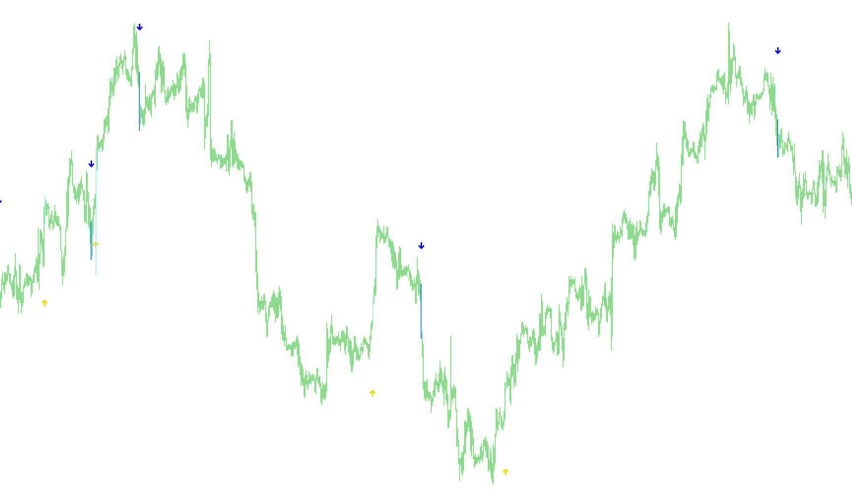 Stop_reversal_mod_v1