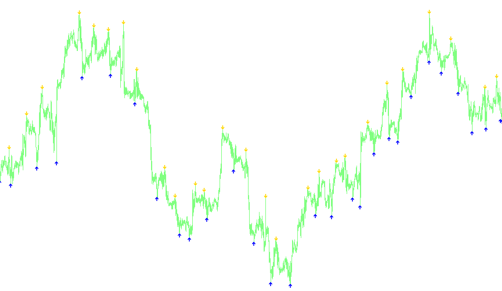 super-signals_v1